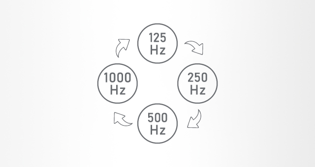 1000Hz 报告率可调