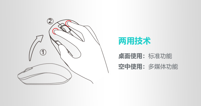 Air空中桌面两用操控