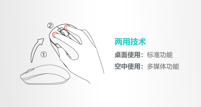 Air2 空中桌面两用操控